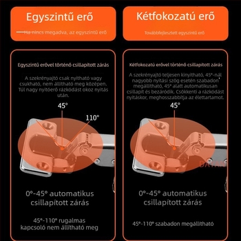 Kétfokozatú alumínium keretes pánt üvegajtóhoz csillapítással — minimalista dizájn, keskeny keretű boroszekrényhez
