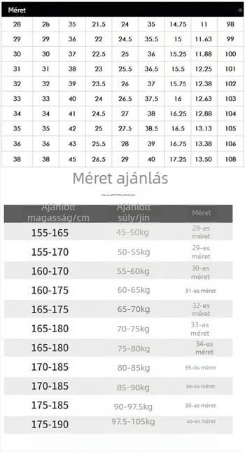 Férfi farmernadrág az amerikai utcai stílusban, mosott kopott és repesztett részletekkel, egyenes szabású, laza fazon, tavasz–ősz