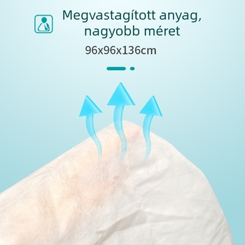 Orvosi háromszög-kötés és elsősegély-készlet oktatási célokra, kötözésre és rögzítésre kültéri vészhelyzetekhez