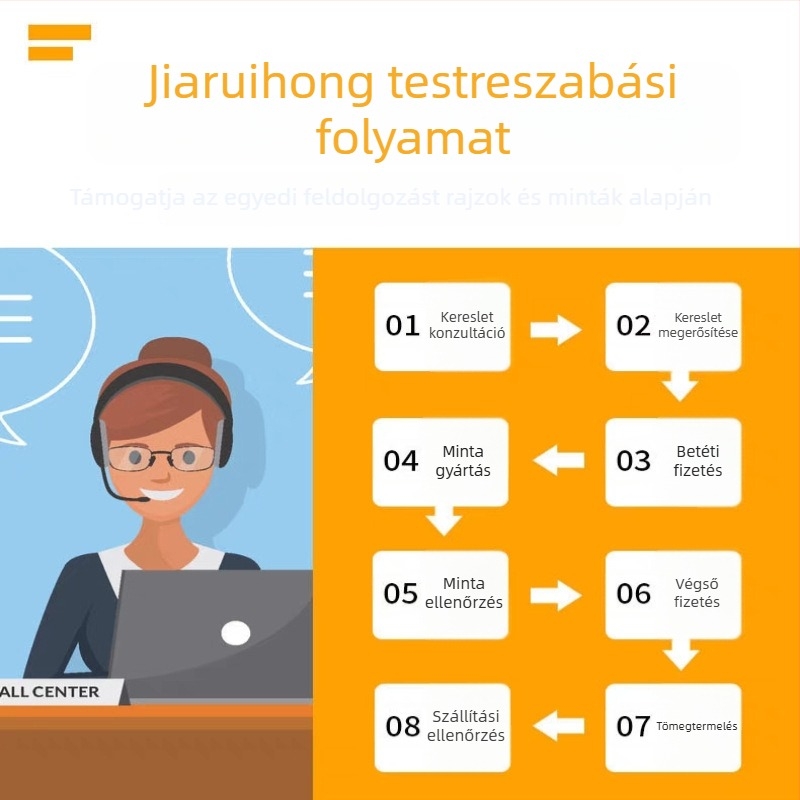 Néma forgólemez alumíniumötvözetből, bútorokhoz és étkezőasztalokhoz, átmérő 8-40 hüvelyk