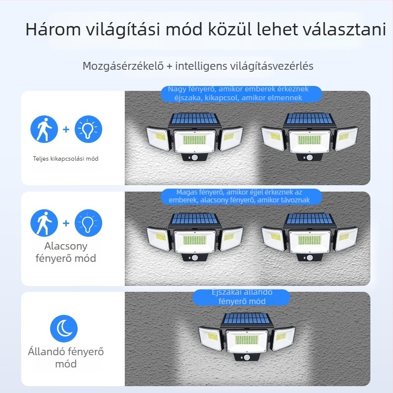 Háromfejű napelemes LED falikar mozgásérzékelővel, kültéri IP65