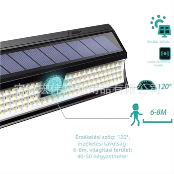 Kültéri napelemes fali lámpa mozgásérzékelővel, kerthez és udvarhoz – 118 LED