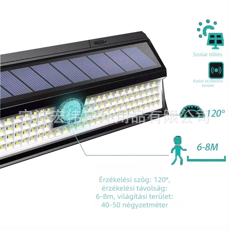 Kültéri napelemes fali lámpa mozgásérzékelővel, kerthez és udvarhoz – 118 LED