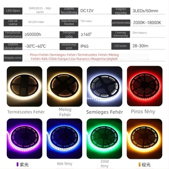 S-alakú LED-szalag, 12V, hajlékony, vízálló, 60 vagy 120 LED, 2835 magas fényerősségű LED-ek