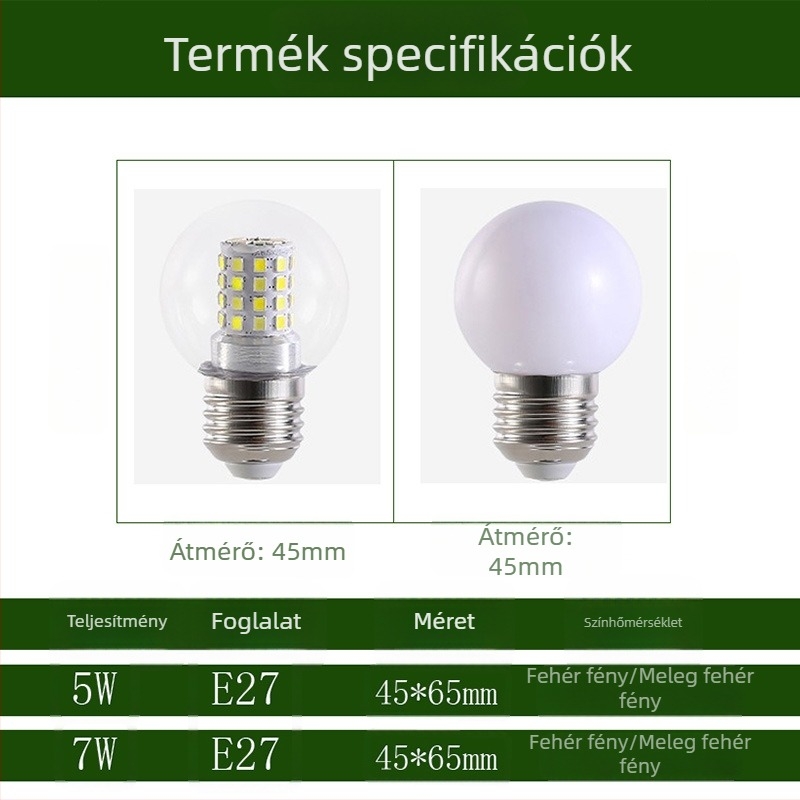 LED Magic Bean kis LED-lámpa, háromszínű váltás, E27 csavaros foglalat, átlátszó kerek izzó, 5W/7W