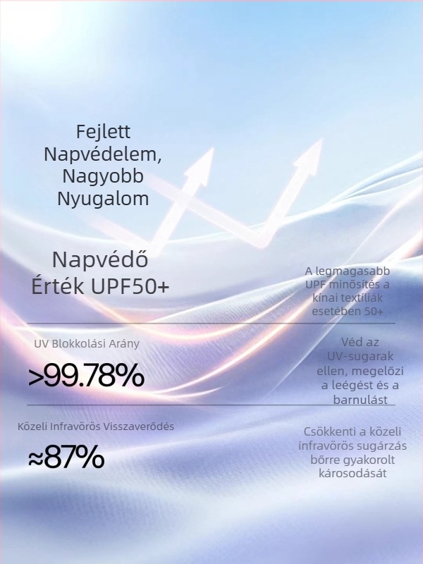 Női laza szabású ing-dzseki napsugárvédő, légáteresztő anyag, kardigán a kora tavaszra, 2026 új stílusú felső