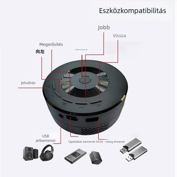 Kis kör alakú projektor vezetékes képernyő-tükrözéssel, Android és iPhone-kompatibilis, USB MP4 formátum, 1080p