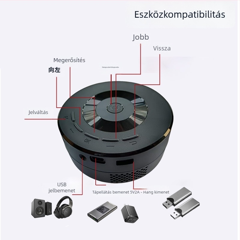 Kis kör alakú projektor vezetékes képernyő-tükrözéssel, Android és iPhone-kompatibilis, USB MP4 formátum, 1080p
