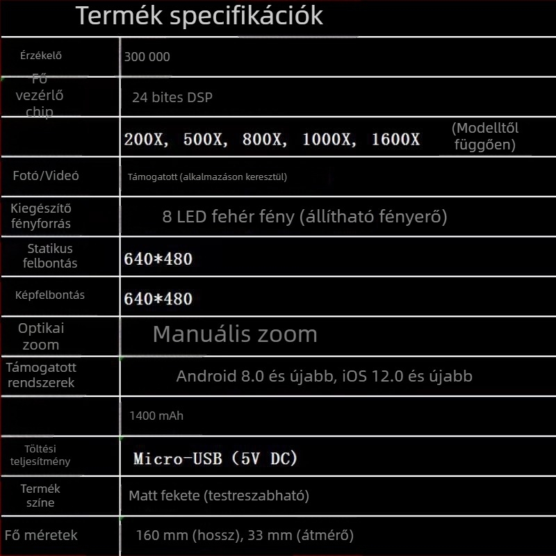 Vezeték nélküli Wi‑Fi HD digitális mikroszkóp, kézi eszköz ipari karbantartáshoz és fejbőr vizsgálathoz