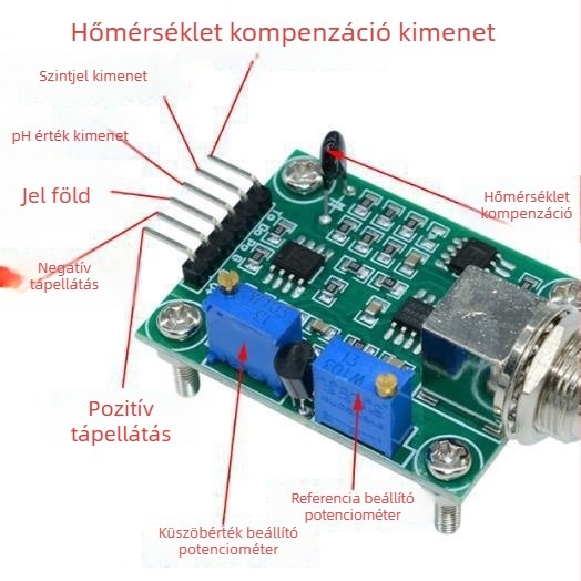 Talaj pH-érték érzékelő modul a talaj állapotának nyomon követésére és szabályozására