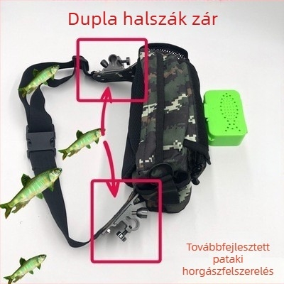 Cobondi Folyómenti horgászöv gyors sodrásra tervezett felszerelés-készlet