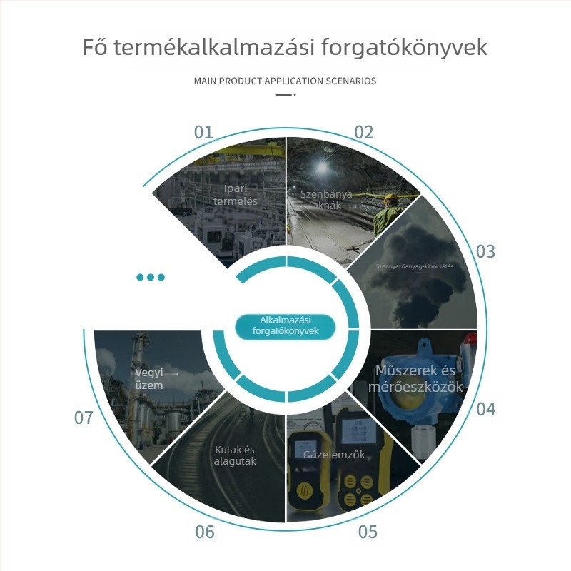 Shengmi elektrokémiai 3-as sorozat CO-10000 CO-10000CT szén-monoxid szenzor