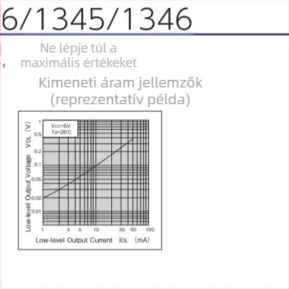 Taiyue KA1335 műanyag ívelt formájú fotóelektrikus érzékelő, karos kapcsolóval és aktuátorral, rugós optikai megszakító