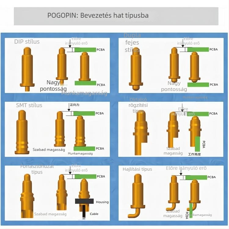 Pogopin rugós érintkezős vizsgáló tű, aranyozott réz érintkező, nem oxidálódó, nagy áramerősségű töltési teszthez