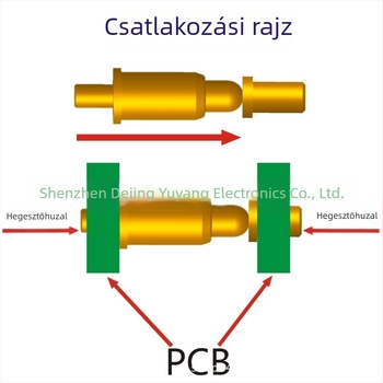 Pogo Pin töltő réz poszt és rugós érintkező LED-hez és mérőérintkezőkhez