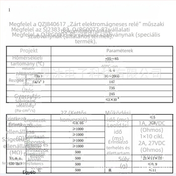 JZC-1M RG4.553.045G 12V fém relé repüléshez és vasúti alkalmazásokhoz