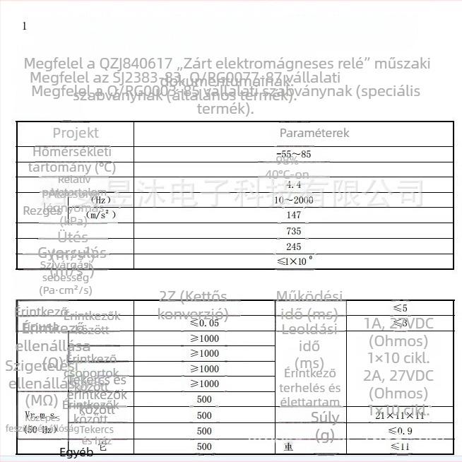 JZC-1M RG4.553.045G 12V fém relé repüléshez és vasúti alkalmazásokhoz