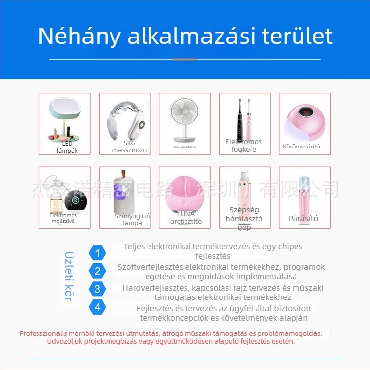 PCBA ipari vezérlő PCB: sémák fejlesztése és gyártása, átfogó csomag tervezésre és prototípus-készítés SMT másolatlapokhoz