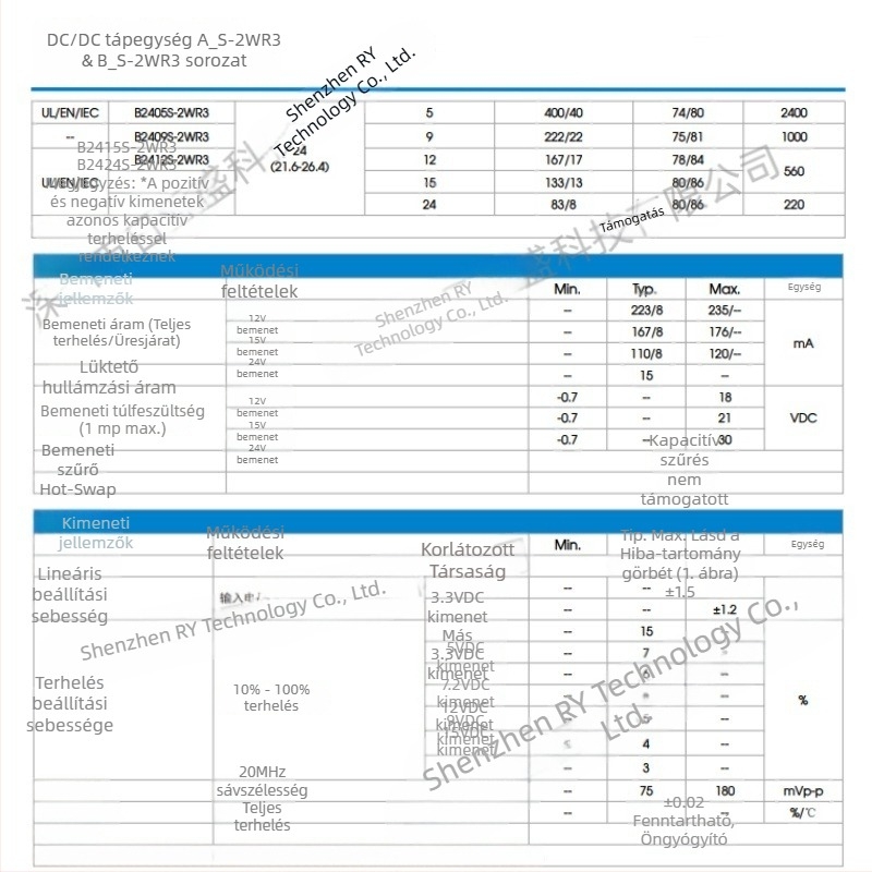 A1515S-2WR3 izolált tápegység modul, bemenet 13,5–16,5 V, kimenet 15 V, 67 mA, 2 W