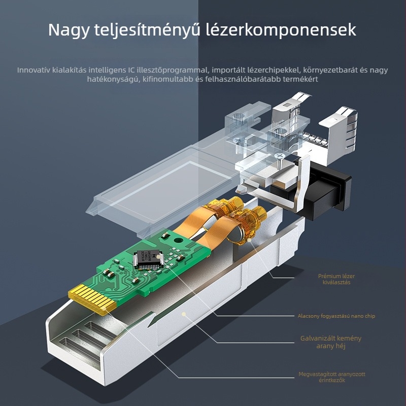 Win as 10G SFP optikai modul, multimodális, kettős szálú, 850 nm, LC csatlakozó, 300 m