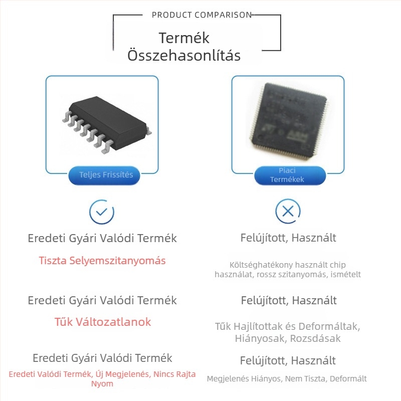 HMC7044LP10BE Órajel-generátor frekvenciás IC, LFCSP-68 csomagolás