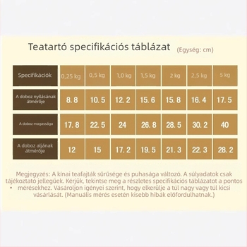 Bright Factory Arany színű rozsdamentes acél teás doboz zománcfestéssel, vastagított tárolóedény zárható fedéllel