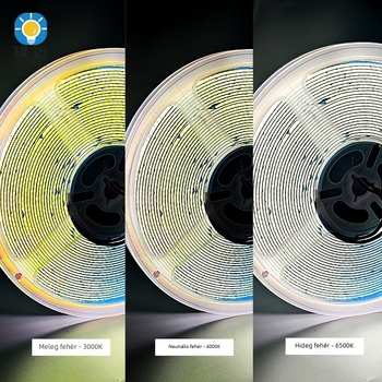 Alacsonyfeszültségű egyszínű COB LED szalag, 24V, 320 LED, 8 lm LEDenként, 10W, 180°-os fényszög, CRI 90, dimmelhető, beltéri, öntapadós
