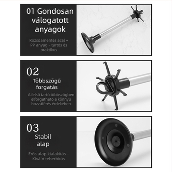 Forgó spatulátartó a pulton – konyhai eszközök tárolása kanalakkal és spatulákkal