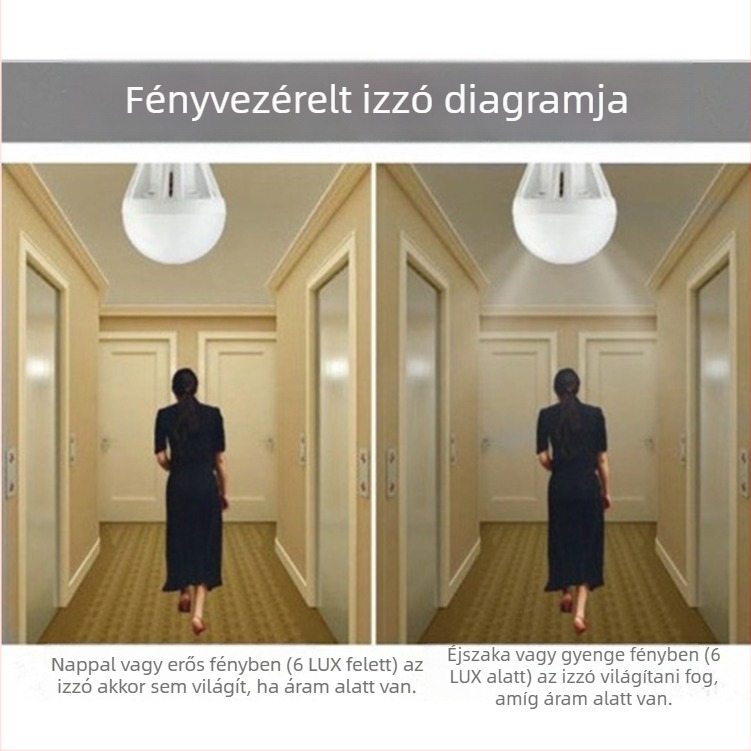 Intelligens fényvezérlésű LED izzó, sötétben automatikus bekapcsolás, energiatakarékos, 400 lm, 180° fénycsóva, elérhető 3W/5W/7W/9W/12W, B22/E27 kompatibilis
