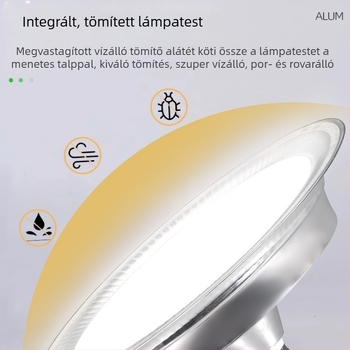 E27 LED ipari és bányászati lámpa, 5000 lm, 220V, alumínium ház, CRI 80–90, beltéri használatra gyárakhoz és raktárakhoz