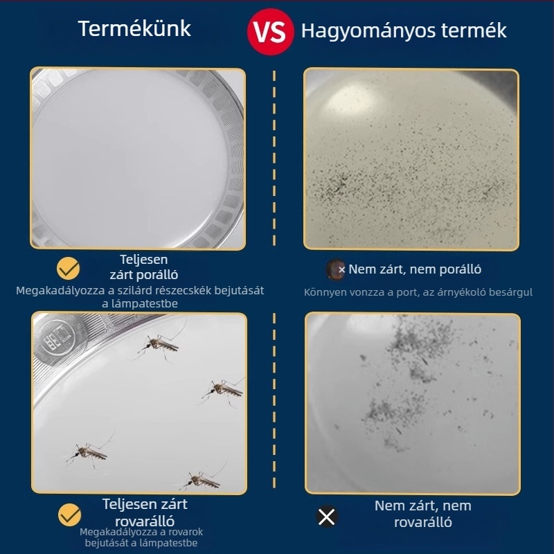 E27 LED ipari és bányászati lámpa, 5000 lm, 220V, alumínium ház, CRI 80–90, beltéri használatra gyárakhoz és raktárakhoz
