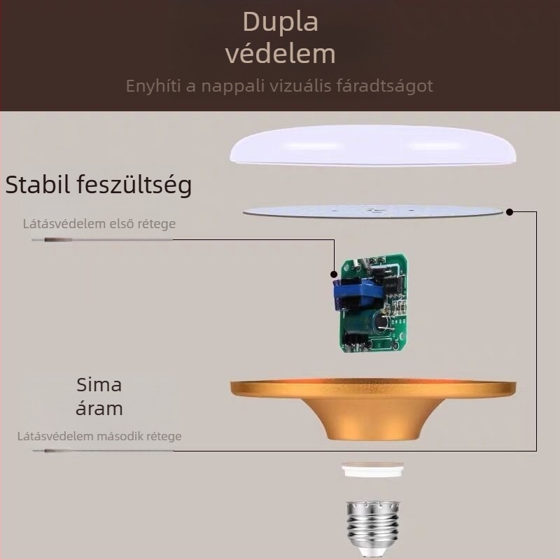 UFO LED izzó, E27-es foglalat, vízálló, nagy teljesítményű, energiatakarékos gömblámpa éjszakai piacokra