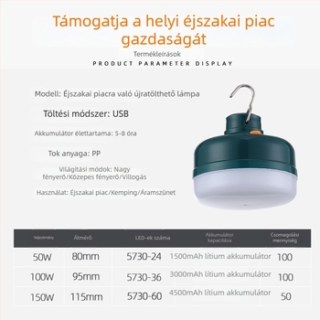 LED kemping lámpa — mágneses, vízálló, kompakt, beépített akkumulátorral
