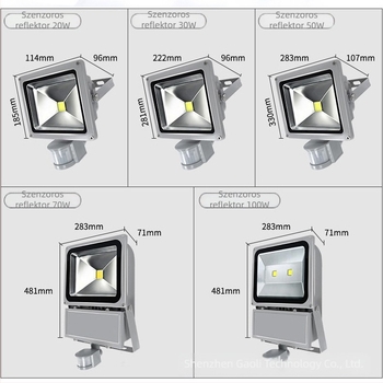 Mozgásérzékelős LED reflektor kültéri használatra, 12–48V, falakra, udvarokra és alagutakra, 10–100W
