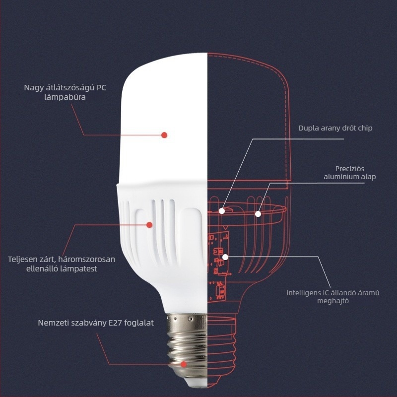 Milan Aurora LED izzó E27-es foglalattal, teljesítmények: 5W, 9W, 13W, 18W, 28W, 38W, 48W