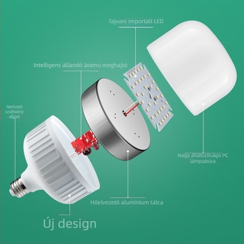 LED energiahatékony izzó, E27 csavaros foglalat, IP55 vízálló, 30W, otthoni világítás