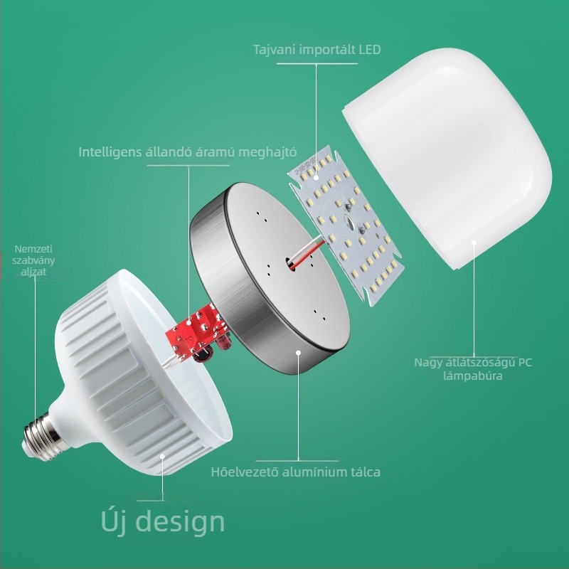 LED energiahatékony izzó, E27 csavaros foglalat, IP55 vízálló, 30W, otthoni világítás