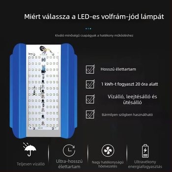 LED reflektor építkezésekhez és kültéri világításhoz