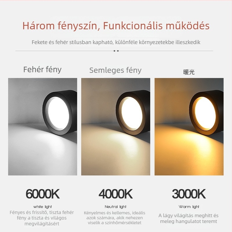 LED felületre szerelt downlight, nagy teljesítményű, fúrás nélküli, mennyezetre szerelt spotlámpa, fekete/fehér ház, 220V, 3000K-6000K, kerek