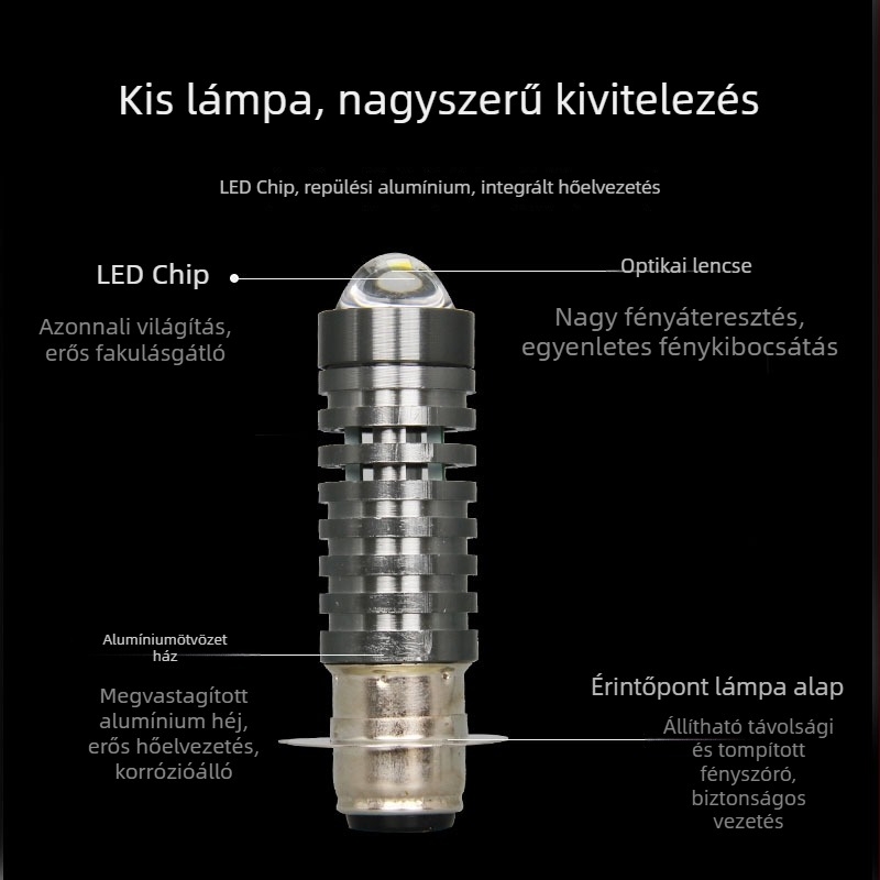 Magas fényerejű LED-beépített spotlámpa motorkerékpárokhoz és elektromos járművekhez – fényszóró utólagos átalakítása kettős fényerővel