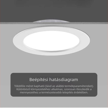 LED beépített downlight spot boltok és folyosók számára, mennyezeti világítás, 2,5–6 hüvelyk, 7W és 20W