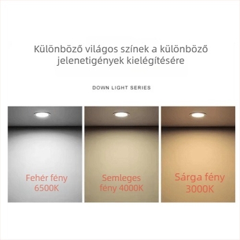 LED beépített downlight spot boltok és folyosók számára, mennyezeti világítás, 2,5–6 hüvelyk, 7W és 20W