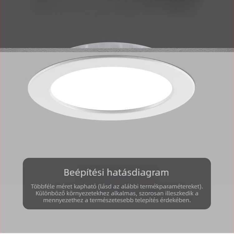 LED beépített downlight spot boltok és folyosók számára, mennyezeti világítás, 2,5–6 hüvelyk, 7W és 20W