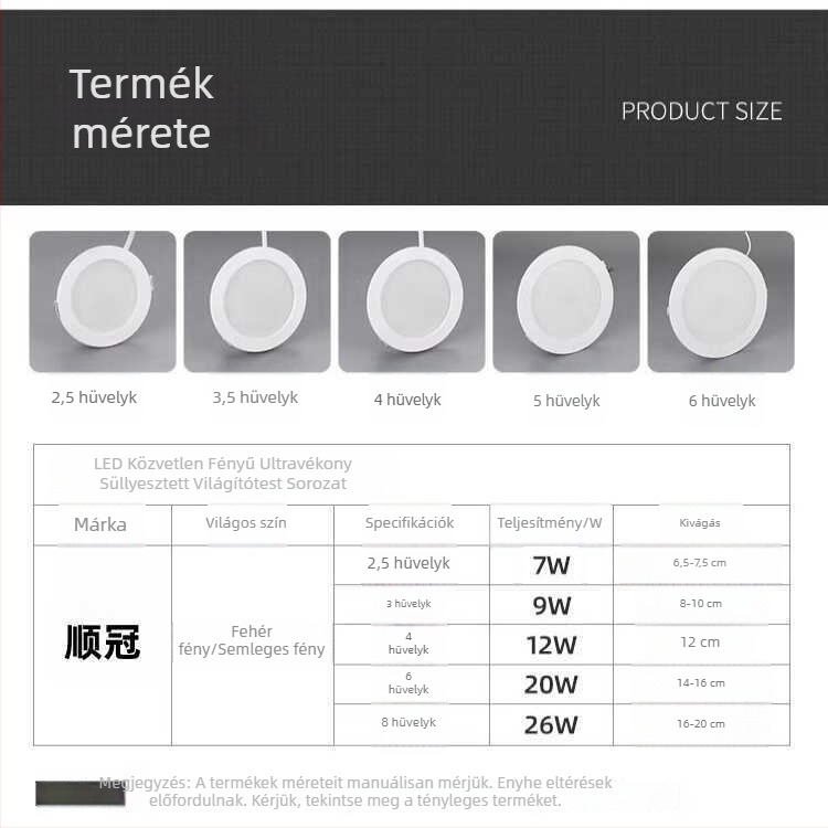LED beépített downlight spot boltok és folyosók számára, mennyezeti világítás, 2,5–6 hüvelyk, 7W és 20W