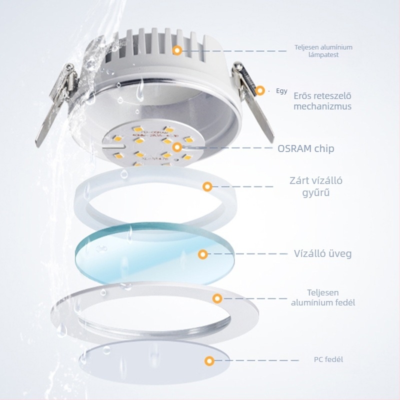 LED vízálló beépíthető mennyezeti lámpa fürdőszobába és konyhába, anti-fog és anti-glare, 6–10W, 4000K