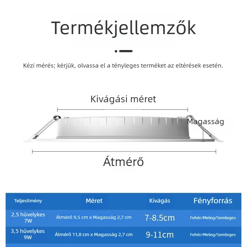 12–24–36 V LED alacsony feszültségű beépített mennyezeti downlight hangvezérléssel és mikrohullámú radar szenzorral