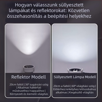 Intelligens hangvezérelt beépített spotlámpa, dimmelhető és színállítható COB LED-del, anti-glare mélykupola, minimalistikus domb alakú dizájn