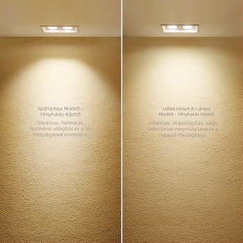 Kétszárnyú LED beépített downlight, négyzetes rácsos világítótest nappalira, otthoni és kereskedelmi használatra