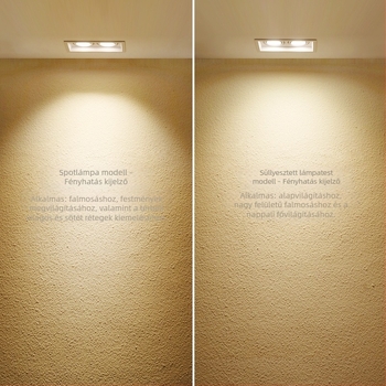 LED kettős fejű beépített downlight, rejtett spotlámpa, négyzetes rácsos mennyezeti lámpa, otthoni és kereskedelmi használatra