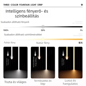 24V-os két színű LED-szalag, dimmelhető, 120 LED/m, 9.6W/m, távirányítóval és intelligens vezérléssel, TV hátterekhez
